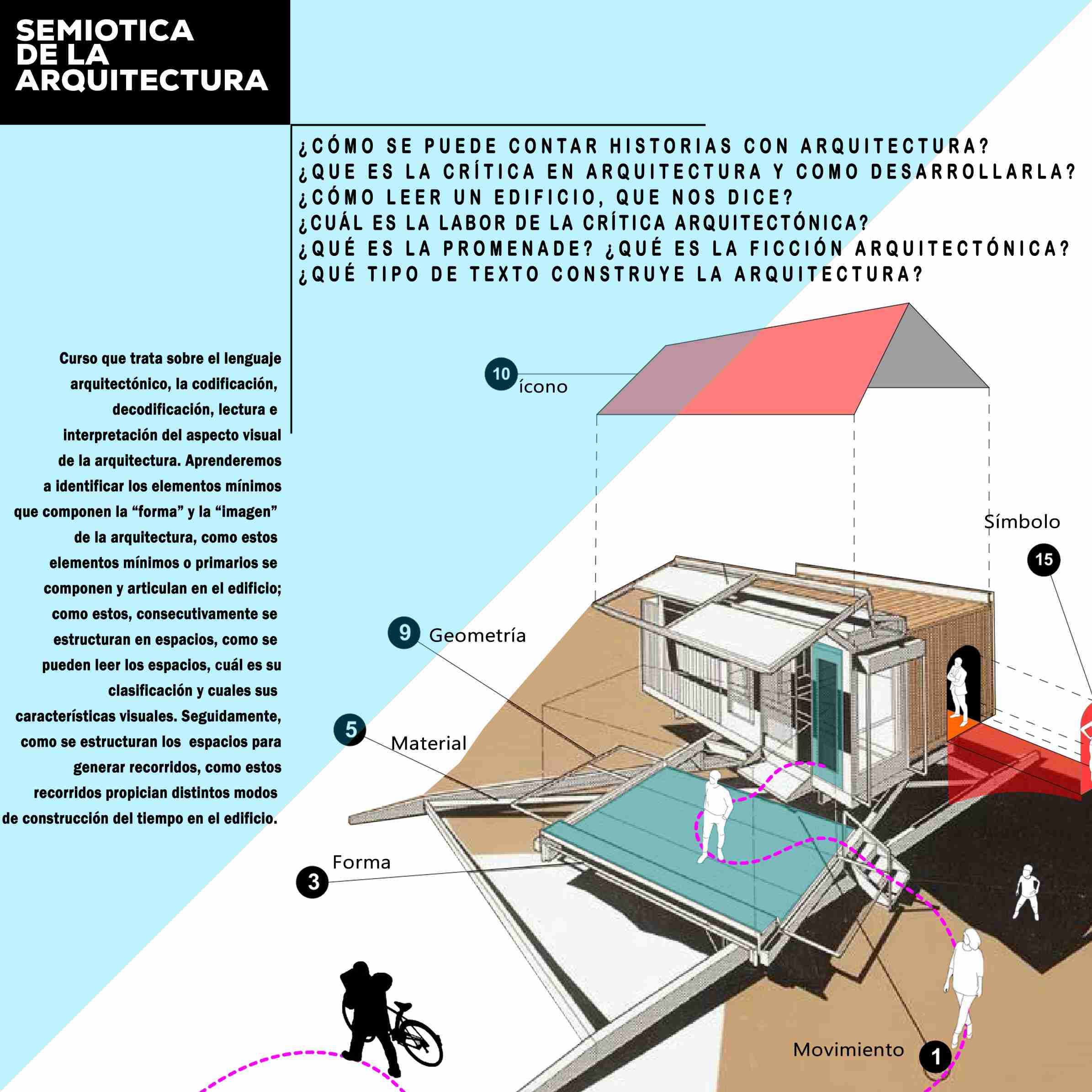 imagen-psicologia-funcion-y-arquitectura-02